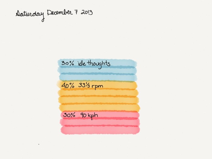 Brad Ovenell-Carter Tumblr