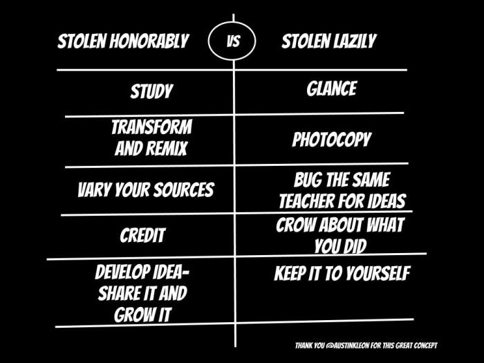 Steal Like a Teacher Theriault Concept