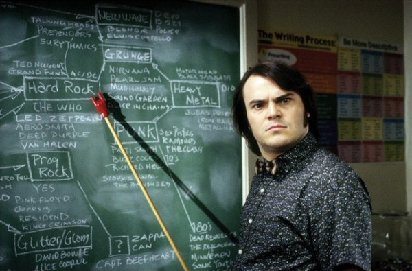 jack-black-school-of-rock-diagram1