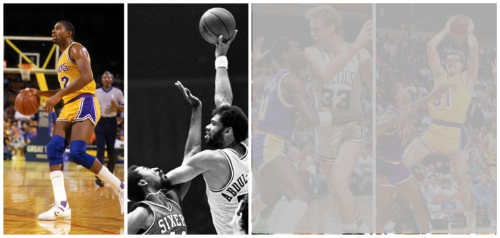 Top 2 Favorite Lakers