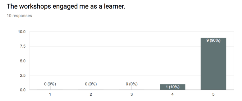 Screen Shot 2019-06-20 at 10.38.01 PM